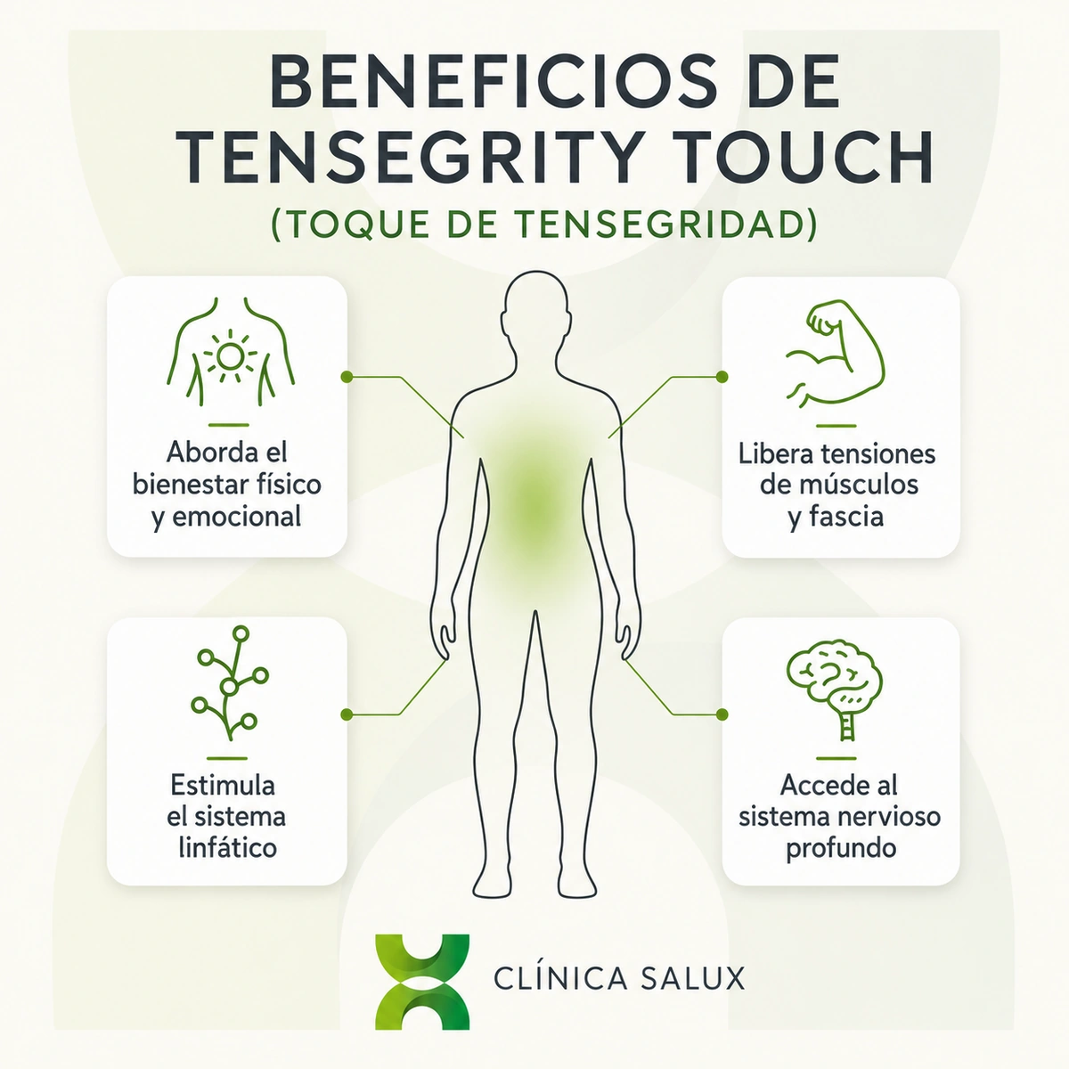 Tensegrity Touch