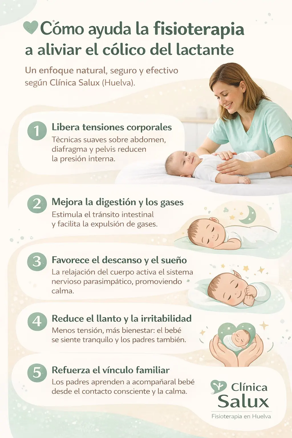 Infografía sobre cómo ayuda la fisioterapia a aliviar el cólico del lactante