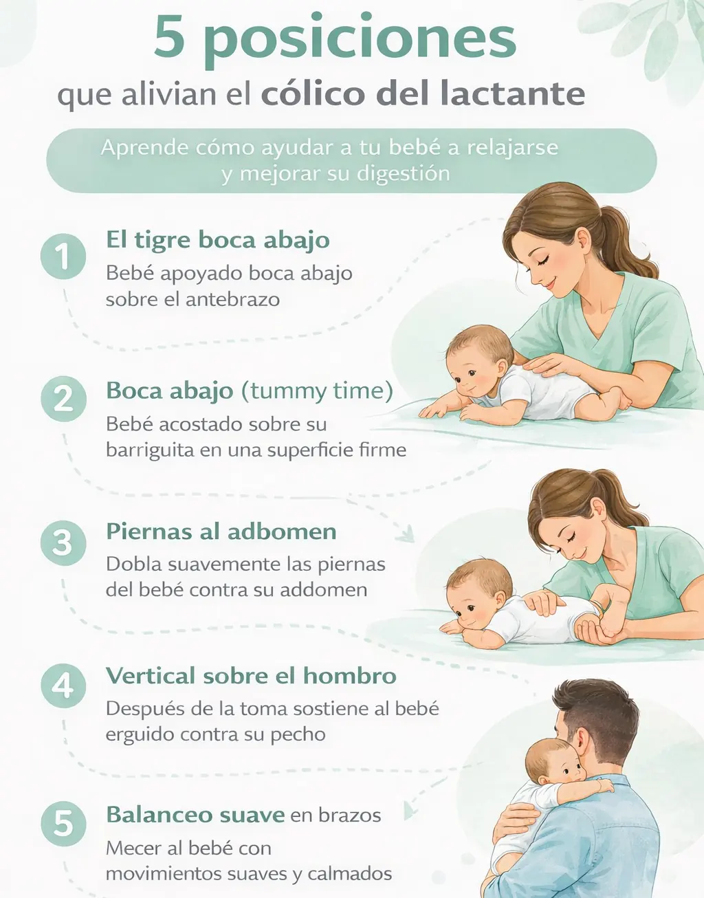 Infografía educativa de Clínica Salux (Huelva) con 5 posiciones que alivian el cólico del lactante mediante fisioterapia y posturas relajantes para el bebé.